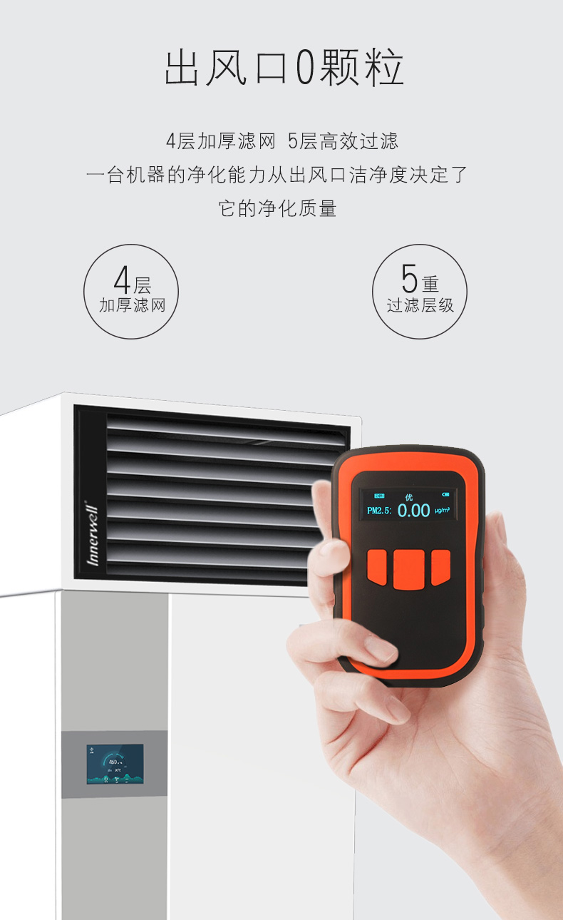 易能韋爾柜式新風系統WIT-D500