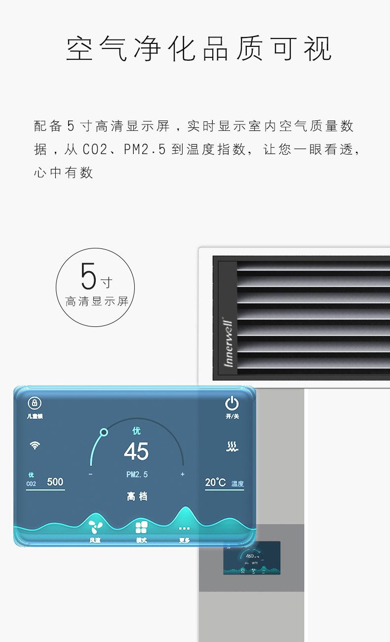 易能韋爾柜式新風系統WIT-D500